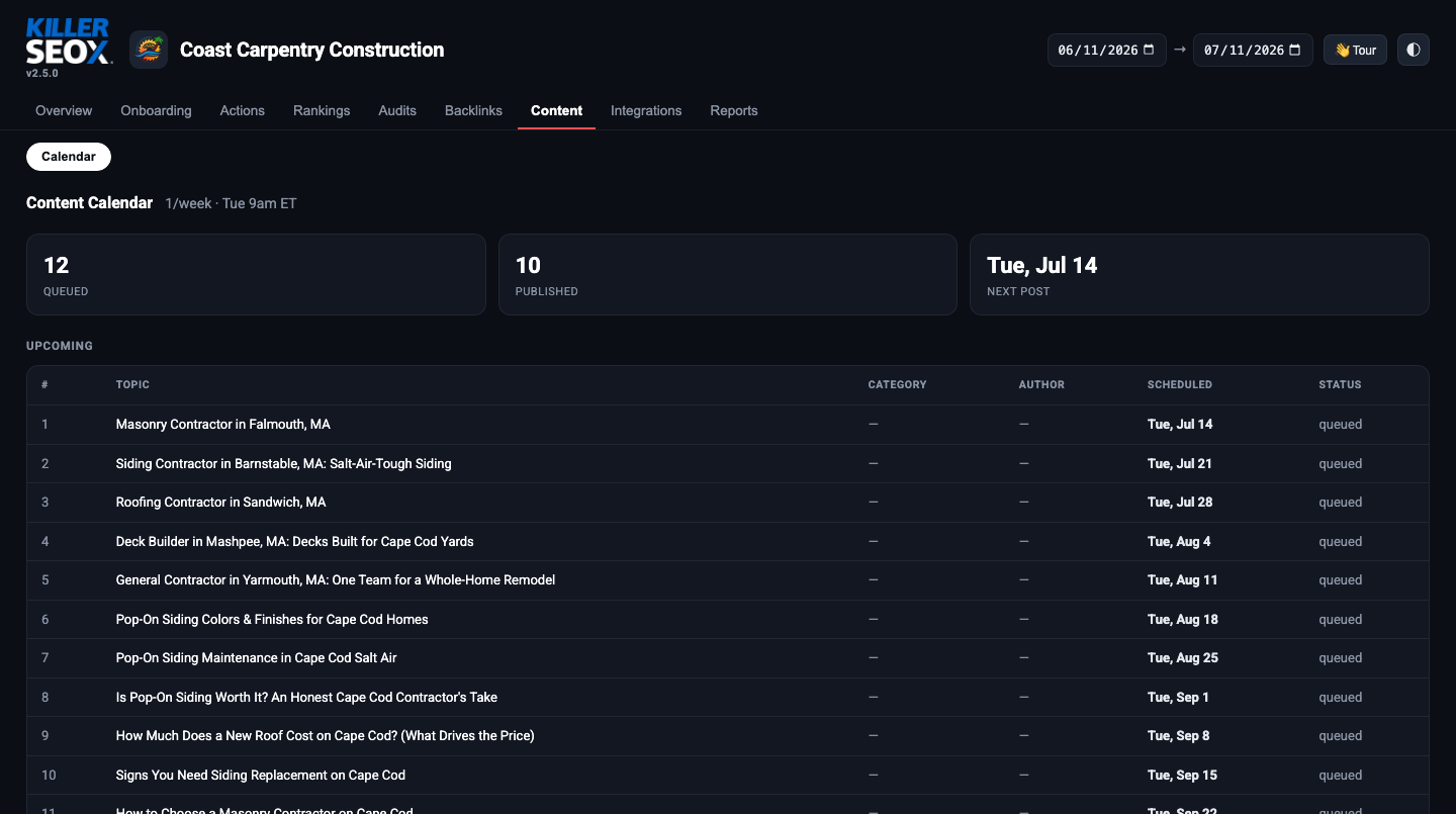 Content calendar with published post performance